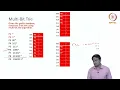 Lec-08 IP Table Lookup Optimized Trie Based Data Structures - Part 1