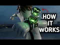 How The Ben 10 Omnitrix Works