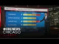 Heightened risk for severe storms for Chicago area on Tuesday