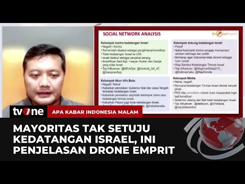 Menurut Data Statistik, Kelompok yang Menolak Israel Lebih Banyak, Apa Alasannya?