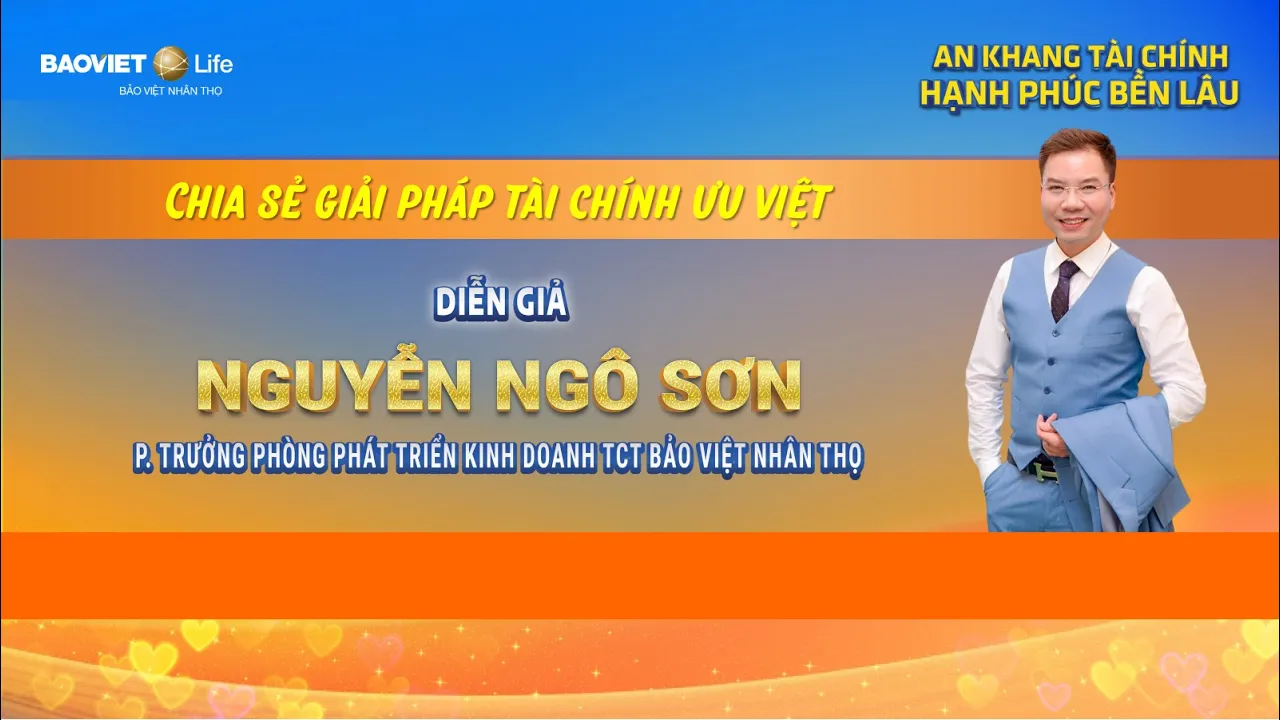 Outline Video HNKH Nguyễn Ngô Sơn ngày 05 tháng 05 năm 2024