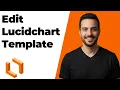 How To Edit Lucidchart Template Easy Step-By-Step Guide