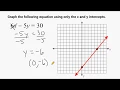 Graphing A Line Using The X and Y Intercepts