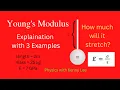 Young s Modulus Examples