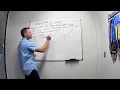 Approximating Area Under the Curve Using Rectangles