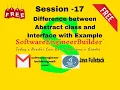Session - 17 Java FullStack Abstract