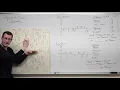 The Graphs of Sine and Cosine Precalculus - Trigonometry 11
