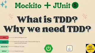 Test Driven Development TDD in Spring Boot Junit 5 Mockito Complete Tutorial