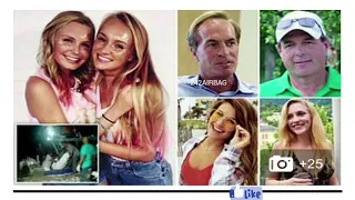 Billionaire Chris Cline Helicopter crash and the other victims identities