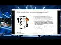 Oracle Java SE Universal Subscription - Expert help