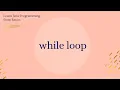 Sum of Digits using while loop