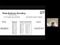Reed Solomon Encoding -