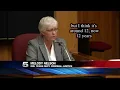 Texas Dept of Criminal Justice Explains Different Levels of Incarceration