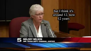 Texas Dept of Criminal Justice Explains Different Levels of Incarceration