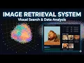 A complete demonstration of Image Retrieval System project