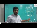 Python Course in Guntur Python Pattern Printing Programs in Telugu B pattern printing in python