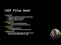 Linux OpenLDAP with PAM Demonstration