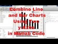 Combine Line and Bar Charts Using Two y-Axes in Matlab Code Combine Line and Bar Chart