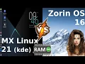 MX Linux 21 KDE vs Zorin OS 16 RAM Usage