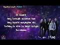 Bagaikan Langit  -  Potret  (Lirik Lagu)