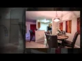 River Pointe Apartments