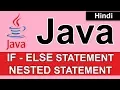 Java Tutorials for Beginners - 11