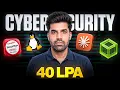 Cyber Security Roadmap 2026 Become the top 1