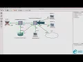 GNS3 Talks What happens when the SDN controller fails Part 1 OpenFlow OVS failure testing
