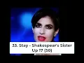 Download Lagu Billboard Top 40 Hits - July 25, 1992