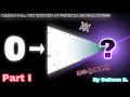 Numbers 0 to THE TRUE END OF FICTIONAL GOOGOLOGY Part I