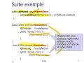 Classes abstraites et interfaces en Java