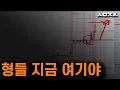 Download Lagu 주도테마도 뒷북치지 말고 눌림목에 관심을 가져야 합니다 (국장 미장 마감시황)