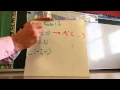 6-8 Dilations 7th Grade