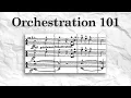 A Beginner s Guide to Orchestration In-Depth Tutorial