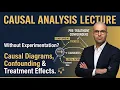Lec 39 Causal analysis using propensity score weighting causal diagrams