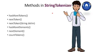 Java tutorial for beginners StringTokenizer Java Program How to start with java