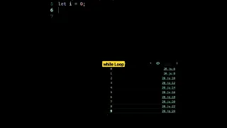 while loop in javascript javascript tutorial