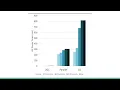 What is Generational Z Garbage Collection What are other GC s in Java
