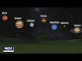 Rare planetary alignment How to see 7 planets in the night sky this Friday