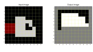 Mathematical morphology dilation