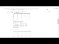 K Means Clustering on Iris Dataset - Unsupervised Machine Learning