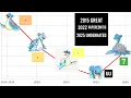 RBY OU Lapras downfall Will the marine reptile ever make a comeback in Gen 1 OU s Brutal Meta