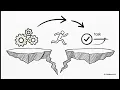 2 The 4 Ways to Create Java Threads From Runnable to ExecutorService Java Multithreading