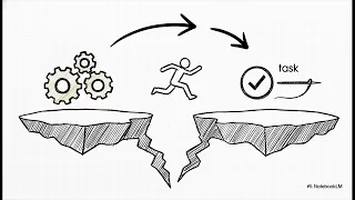 2 The 4 Ways to Create Java Threads From Runnable to ExecutorService Java Multithreading