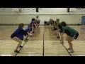 Phys Ed Tutorial Large Group Activities