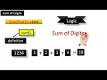 C Program 3 Sum of digits Constructor Destructor Inline member function