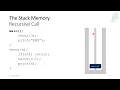 67 - Recursion The Memory Stack