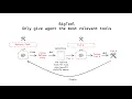 BigTool Agents with large number of tools
