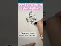 Any tips would be very appreciated