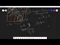 Maze With Multiple Jumps Allowed Recursion Pepcoding Solution Data Structures and Algorithms